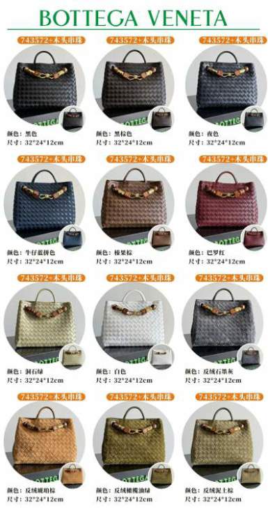 Picture of Bottega Veneta Handbags _SKUfw223141107fw